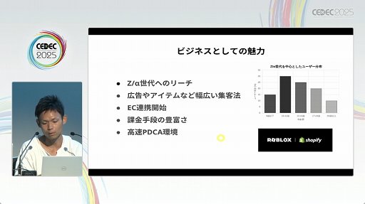 ���������꡼ No.006�Υ���ͥ������ / ��Roblox�פϡ���ȯ�Ķ���UGC�����äʳ�ȯ�Ķ����ˡ�����줿���å������ݡ��ȡ�CEDEC 2025��