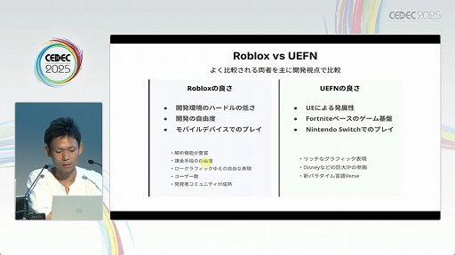 ���������꡼ No.007�Υ���ͥ������ / ��Roblox�פϡ���ȯ�Ķ���UGC�����äʳ�ȯ�Ķ����ˡ�����줿���å������ݡ��ȡ�CEDEC 2025��