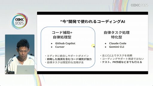 ���������꡼ No.017�Υ���ͥ������ / ��Roblox�פϡ���ȯ�Ķ���UGC�����äʳ�ȯ�Ķ����ˡ�����줿���å������ݡ��ȡ�CEDEC 2025��