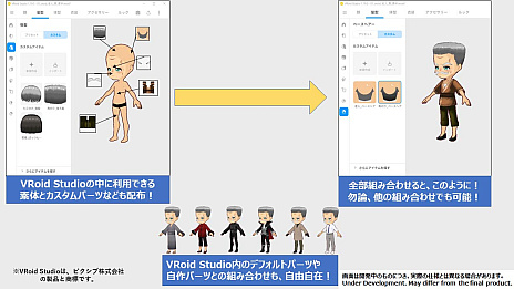 SteamΥ೫ȯġ롤RPG Maker 3D饯Сפξܺپ¸RPG Maker꡼ǤѲǽ