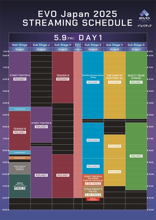 ꡼ No.003Υͥ / EVO JapanγƮ।٥ȡEVO Japan 2025롣ơ֥ۿ塼å