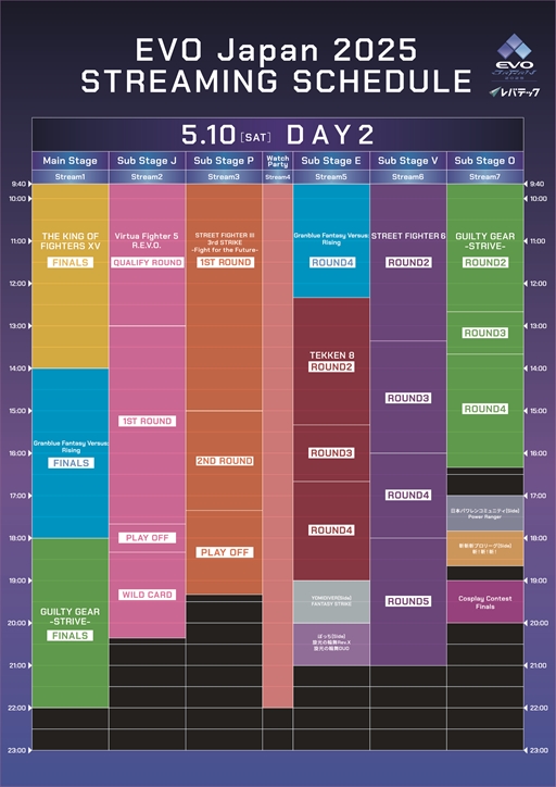 ꡼ No.004Υͥ / EVO JapanγƮ।٥ȡEVO Japan 2025롣ơ֥ۿ塼å