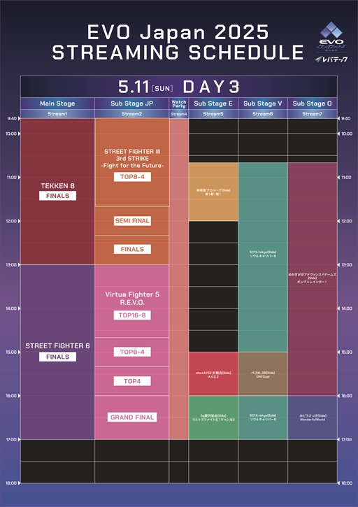 ꡼ No.005Υͥ / EVO JapanγƮ।٥ȡEVO Japan 2025롣ơ֥ۿ塼å