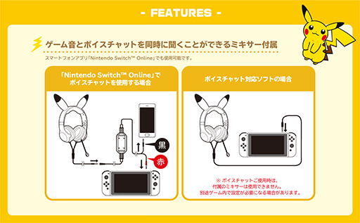  No.005Υͥ / ԥ奦μդإåɥåȤ125ȯ䡣ߥդǡNintendo Switch OnlineפˤбǤŷƲ饤󥹾