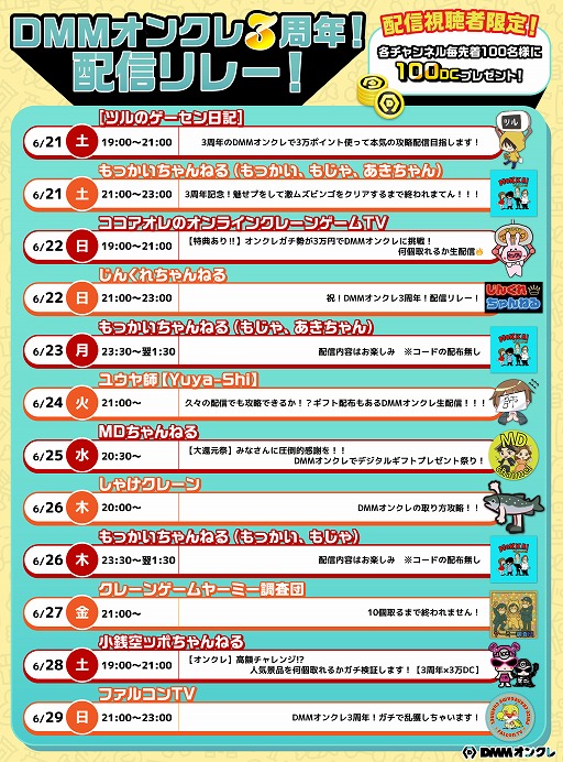 画像ギャラリー No.005のサムネイル画像 / 「DMMオンクレ」サービス3周年。プレイ料金が最大33%オフになるセールや,クレーンゲーム系YouTuberとのコラボなどを開催