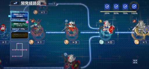 ���������꡼ No.022�Υ���ͥ������ / �Υץ쥤��ݡϤ���Ȥ����륬�������ʤ����夷����SD������� ���������ͥ졼����󥨥����ʥ�פϤɤ�����Υե���⿴�˻ɤ���