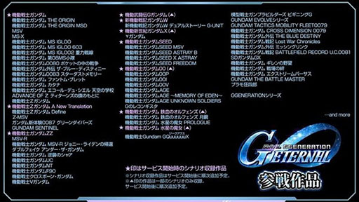 ���������꡼ No.002�Υ���ͥ������ / ��SD������� ���������ͥ졼����� �������ʥ�ס��ۿ����ϡ�UR��˥å�1�Τ����ꤹ�����ľ����ǽ�ʥ�����������Ͽ�������ۤ�»���