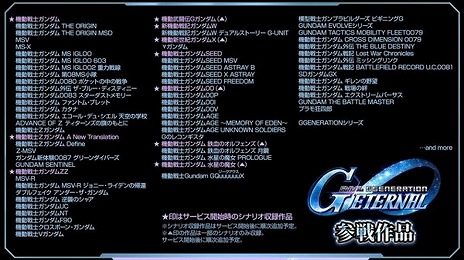 ���������꡼ No.003�Υ���ͥ������ / ��SD������� ���������ͥ졼����� �������ʥ�פ�3���֤�������200��DL�����ˡ���SP�����åס�200�Ĥ����ۤ��뵭ǰ�����ڡ��󤬳���