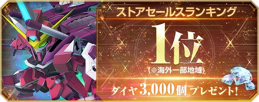 画像ギャラリー No.003のサムネイル画像 / 「SDガンダム ジージェネレーション エターナル」海外の一部地域でストアセールスランキング1位を達成。ダイヤ3000個をプレゼント