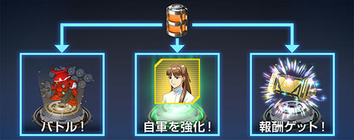 画像ギャラリー No.002のサムネイル画像 / 「Gジェネ エターナル」,新イベント「マップイベントVol.1」を6月16日12:00から開催。今後のロードマップも明らかに