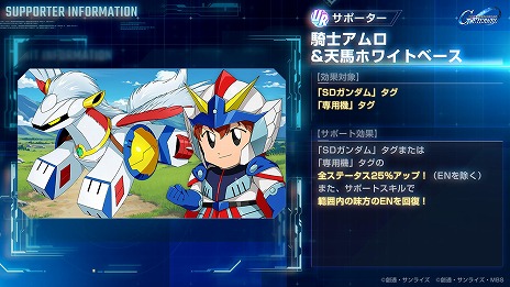 ꡼ No.018Υͥ / G ʥץ󥹥֥åɥ饴έ˥󥬥बȡ꡼SD೰ ԡפ򳫻