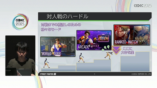 ���������꡼ No.004�Υ���ͥ������ / �Ȳ���Ʊ�����餤�ζ������ۤ������񤤤˹Ԥ��ɤ�¸����뤿��ˡ��֥���6�פ�V�饤�Х뤬�Ǥ���ޤǡ�CEDEC 2025��