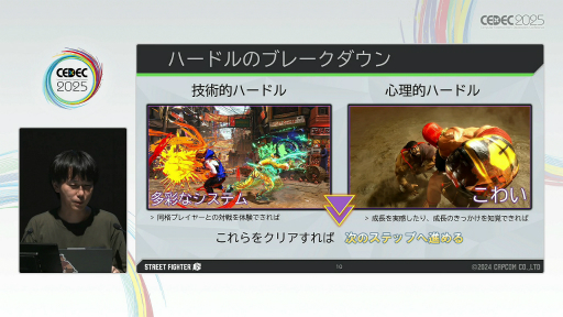 ���������꡼ No.005�Υ���ͥ������ / �Ȳ���Ʊ�������Τ�Ĥ������񤤤˹Ԥ��ɤ�¸����뤿��ˡ��֥���6�פΥץ쥤�䡼���Ϥ���AI��V�饤�Х�ʤޤͤ�󤯤�ˡפ��Ǥ���ޤǡ�CEDEC 2025��