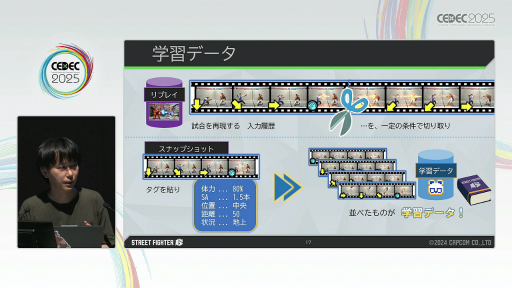 ���������꡼ No.008�Υ���ͥ������ / �Ȳ���Ʊ�������Τ�Ĥ������񤤤˹Ԥ��ɤ�¸����뤿��ˡ��֥���6�פΥץ쥤�䡼���Ϥ���AI��V�饤�Х�ʤޤͤ�󤯤�ˡפ��Ǥ���ޤǡ�CEDEC 2025��