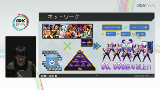 ���������꡼ No.025�Υ���ͥ������ / �Ȳ���Ʊ�������Τ�Ĥ������񤤤˹Ԥ��ɤ�¸����뤿��ˡ��֥���6�פΥץ쥤�䡼���Ϥ���AI��V�饤�Х�ʤޤͤ�󤯤�ˡפ��Ǥ���ޤǡ�CEDEC 2025��