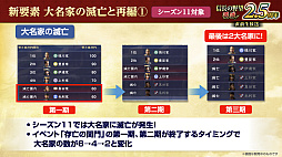 ꡼ No.007Υͥ / Υ󥿥ӥ塼ϡֿĹ˾ ƻפϼ֤ƤDRIFTERSץܤ㡪إIFθ2.5ǯ٥Ȥ