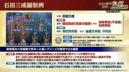 ꡼ No.022Υͥ / Υ󥿥ӥ塼ϡֿĹ˾ ƻפϼ֤ƤDRIFTERSץܤ㡪إIFθ2.5ǯ٥Ȥ