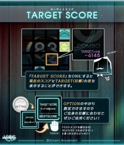 ڥjubeat Ave.פƯϡTARGET SCOREǽ