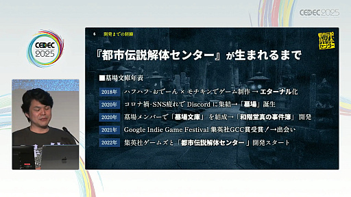 ���������꡼ No.004�Υ���ͥ������ / �����¤��������ˤʤ���Ի�������Υ��󥿡��٤��Ϥ�����İ�֥�ݡ��Ⱦ����ǡ���ȯ���ѥ֥�å��㤬��ɸ��ҤȤĤˤ�����ˡ�Ȥϡ�CEDEC 2025��