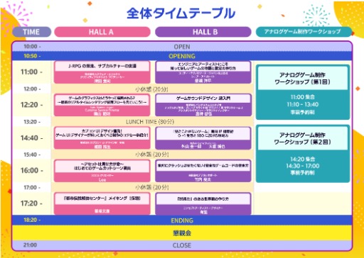 ���������꡼ No.006�Υ���ͥ������ / �֥�����᡼������ �������֥�2025�ס�������ơ��֥����������ʸ�ˤˤ����Ի�������Υ��󥿡��ץᥤ���󥰤˴ؤ���ֱ�ʤɤⳫ�Ť�