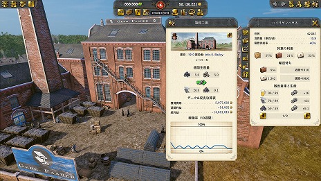 画像ギャラリー No.019のサムネイル画像 / 鉄道経営シム「レイルウェイ エンパイア2」,激動の産業革命を舞台にした新DLC「インダストリアル ワンダーズ」配信開始