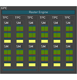  No.009Υͥ / ʤ3DGEGeForce RTX 40⡣̤˥쥤ȥ졼󥰤ǽʤɸɤΤ٤Ƥ餫