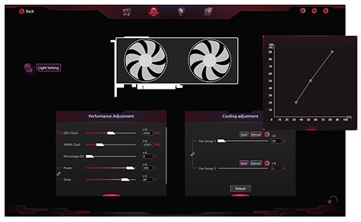 Υӥ塼ColorfulΡGeForce RTX 4090 NB EX-Vפƥȡ8ԥ3ưRTX 4090ܥɤμϤϡ