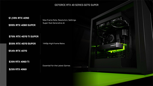 NVIDIAǥȥåPCGPUGeForce RTX 40 SUPERפȯɽϥɡߥɥϥGPU򶯲