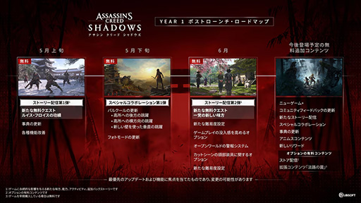 画像ギャラリー No.002のサムネイル画像 / 「アサシン クリード シャドウズ」,今後の展開をまとめたYear 1ロードマップが公開に。無料クエストやパルクールのアップデートが順次登場