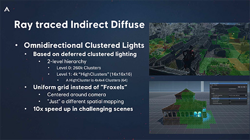 ꡼ No.054Υͥ / ʤ3DGEǿεѤƥ˥åƤä֥ ꡼ ɥפΥեå̩