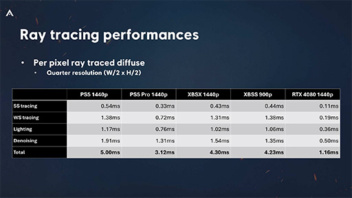 ꡼ No.065Υͥ / ʤ3DGEǿεѤƥ˥åƤä֥ ꡼ ɥפΥեå̩