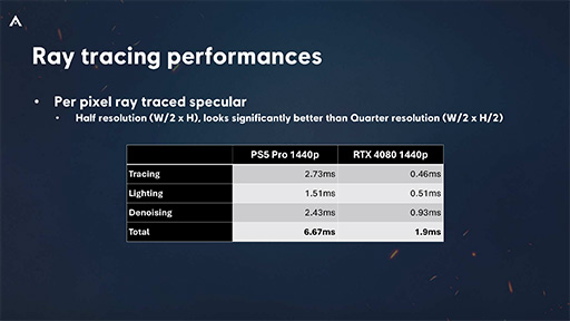 ꡼ No.066Υͥ / ʤ3DGEǿεѤƥ˥åƤä֥ ꡼ ɥפΥեå̩