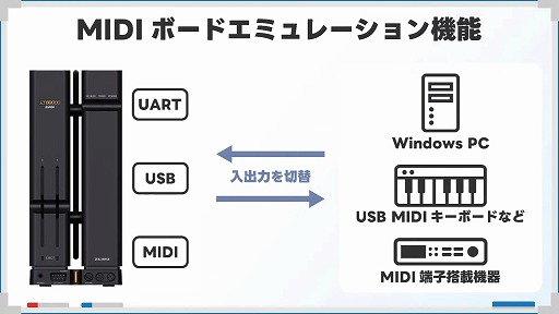 ���������꡼ No.008�Υ���ͥ������ / �����ۥӡ�PC��X68000 Z�ס�����ǥ��ȯ��˸��������饦�ɥե���ǥ��󥰤�2��8��19��00�˥������ȡ��ҤȲ���礭���ʤäƥѥ���å�