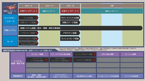 ꡼ No.019Υͥ / ָۤΥ륭塼ץХХ⡼ɤ俷ʥڥɲä緿åץǡȤˡ30󥪥եSteamǳ