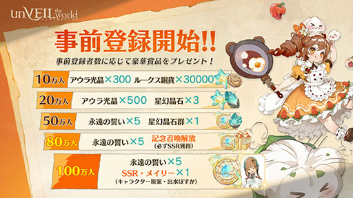 ���������꡼ No.002�Υ���ͥ������ / ���Ѽҥ����ॺ��NetEase Games�ο���ޥ۸���RPG��unVEIL the world -����٥��� �� ����-�ס�������Ͽ���դ򳫻�