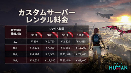 ꡼ No.002Υͥ / Once Humanסǽ֥ॵСפ73ˤϡۿ٥ȡGlobal Annual Showcase 2025פ򳫺