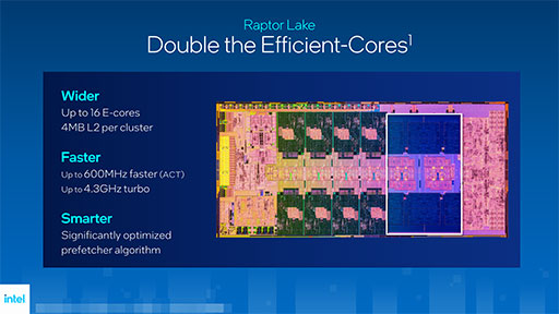 IntelRaptor Lakeȡ13CoreץåפK֥ǥȯɽE-core̤⥯åưǹ⤤ǽ¸