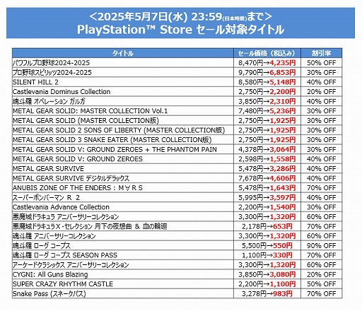 ���������꡼ No.003�Υ���ͥ������ / PS5�ǡ�SILENT HILL 2�פ�40�󥪥ա��֥ץ�����2024-2025�פ�30�󥪥դˡ�DL�Ǥ��оݤ�KONAMI ������ǥ󥦥�����������򳫺���