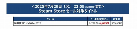 画像ギャラリー No.003のサムネイル画像 / 「SILENT HILL 2」や「プロ野球スピリッツ2024-2025」が半額に。KONAMI,最大80%オフの「Summer SALE」第2弾を開催