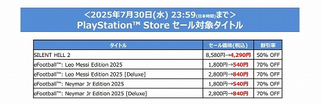 画像ギャラリー No.004のサムネイル画像 / 「SILENT HILL 2」や「プロ野球スピリッツ2024-2025」が半額に。KONAMI,最大80%オフの「Summer SALE」第2弾を開催