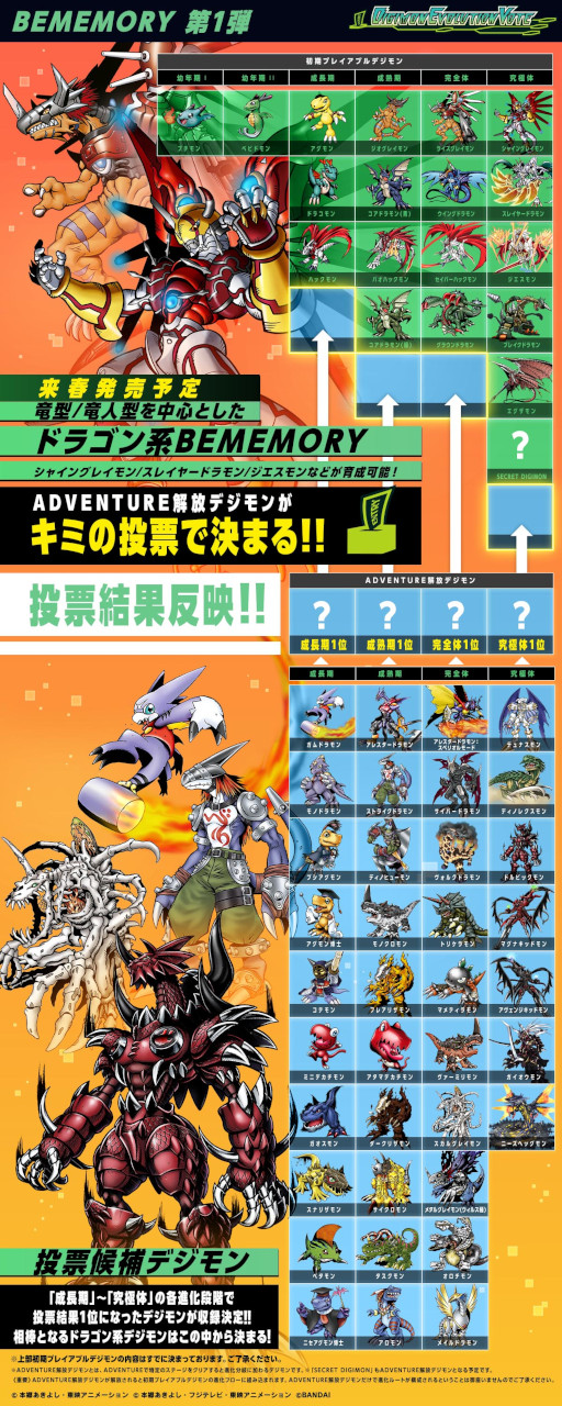 Х饹ȱDigimon Illustration Competition2023פBEMEMORYΥǥɼ򳫺