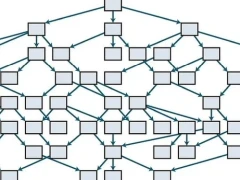 �ץ��������֥ޡ������ߥ��ƥ꡼�פκ�������ǥ����륲����θ����ꥨ�������������ι�¤�����򤵤䥲����ǥ�����Υ��Ĥ����CEDEC 2025��