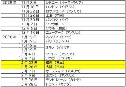 画像ギャラリー No.008のサムネイル画像 / 「DEATH STRANDING Strands of Harmony World Tour」,日本公演チケットの一般発売を8月25日12:00に開始