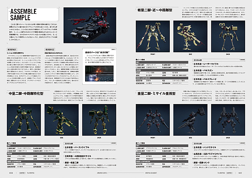  No.003Υͥ / ARMORED CORE VI FIRES OF RUBICONפΤäƤ٤󤬤ĤޤäåܤԡŻǤȯ