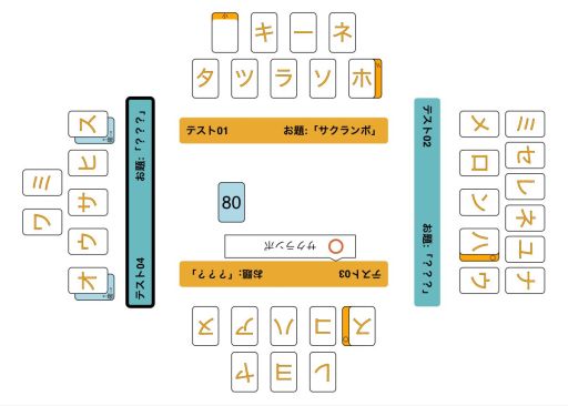 ���������꡼ No.003�Υ���ͥ������ / �֥��ȥС��ƥ� -����饤��-���ۿ����ϡ�̣������äƤ�����դ��������ܡ��ɥ�����Υ���饤����