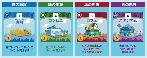 ���������꡼ No.004�Υ���ͥ������ / �֤ߤ�ʤȳ������ס�Steam Remote Play Together���б���������̤�����οͤ��Ԥ��ƺ���4�ͤǥ���饤��ޥ���ץ쥤��ڤ����