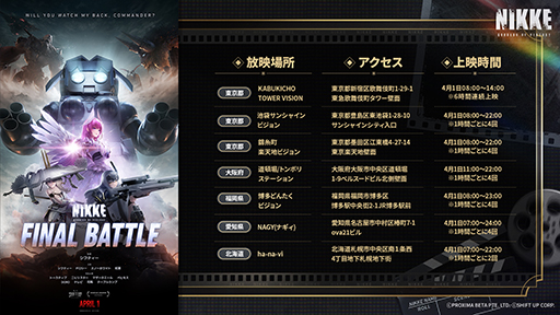 ���������꡼ No.003�Υ���ͥ������ / �־����ν�����NIKKE�ס���ץ��㡼�Ȥκǽ��������������PV��FINAL BATTLE�פ���������ޤޤ��ޤʥ����ץ��ա��륤�٥�Ȥ򳫺���