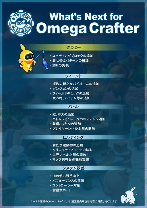 Omega Crafterסǥ󥰥֥å夻ؤѥɲä䡤ʻŻפμʤɡΥåץǡȾ