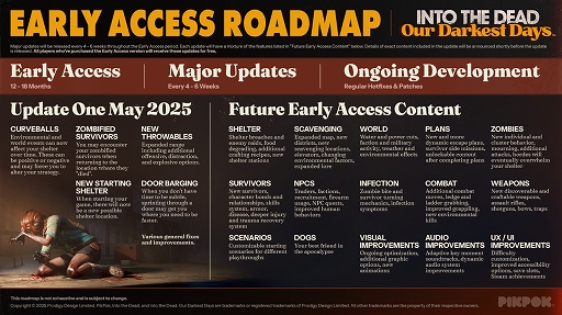 ���������꡼ No.007�Υ���ͥ������ / ����ӥ��Х��Х��Into the Dead: Our Darkest Days�ס������꡼�����������ϡ���֤����äƤ����䤷���˥ץ쥤�䡼���Ѥ����뤫��