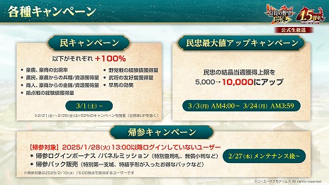 ���������꡼ No.027�Υ���ͥ������ / �ֿ�Ĺ����˾ �пءס���꡼��1.5��ǯ���åץǡ��Ȥ������̡��ֲ֤ηļ� -���Τ��ʤ���-�פȤΥ���ܤ򥹥�����